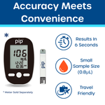 Pip Blood Glucose Meter Kit Pip Blood Glucose Meter Kit
