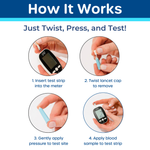Pip Blood Glucose Meter Kit Pip Blood Glucose Meter Kit