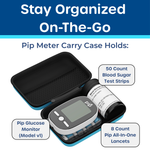 Pip Blood Glucose Meter Kit Pip Blood Glucose Meter Kit
