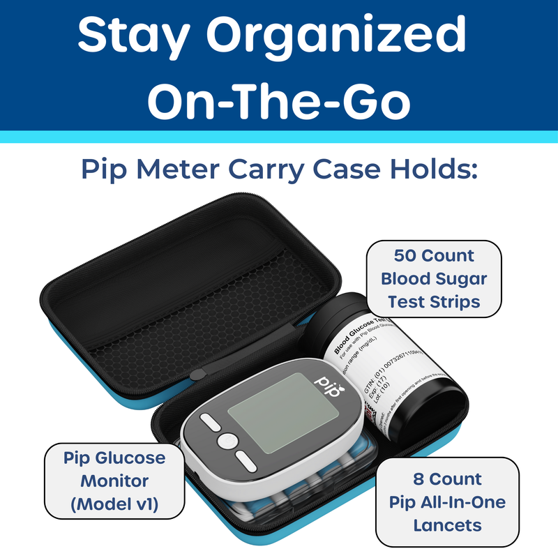 Pip Blood Glucose Meter Kit Pip Blood Glucose Meter Kit
