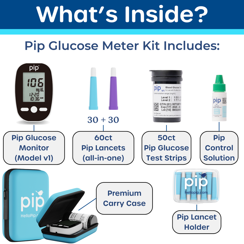 Pip Blood Glucose Meter Kit Pip Blood Glucose Meter Kit