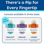 Pip Blood Glucose Meter Kit Pip Blood Glucose Meter Kit