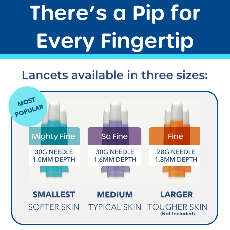 Pip Blood Glucose Meter Kit Pip Blood Glucose Meter Kit