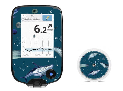 Midnight Whales for Freestyle Libre 2 Midnight Whales for Freestyle Libre 2