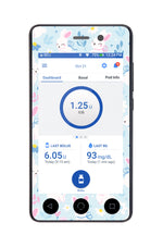 Sweet Bunnies Sticker for Omnipod DASH ® PDM – Pump Peelz Sweet Bunnies Sticker for Omnipod DASH ® PDM – Pump Peelz
