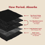 The Boxer Period. in Organic Cotton For Heavy Flows The Boxer Period. in Organic Cotton For Heavy Flows