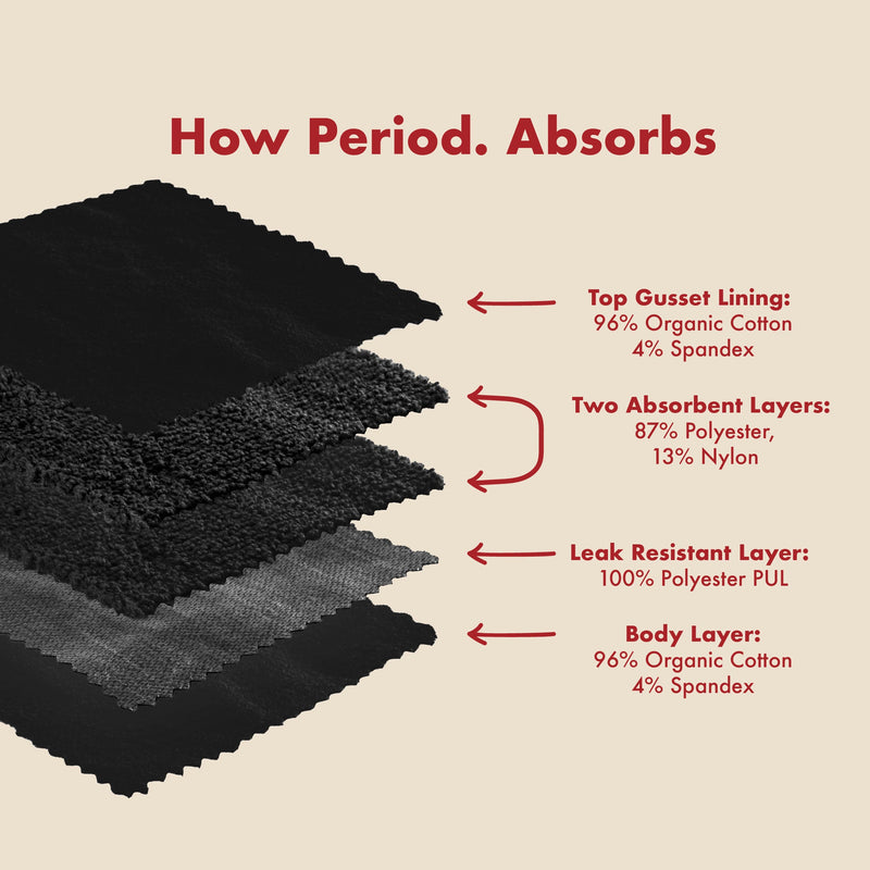 The Sleeper Period. in Organic Cotton For Heavy Flows The Sleeper Period. in Organic Cotton For Heavy Flows
