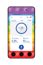 Poppers Sticker for Omnipod DASH® PDM – Pump Peelz Poppers Sticker for Omnipod DASH® PDM – Pump Peelz