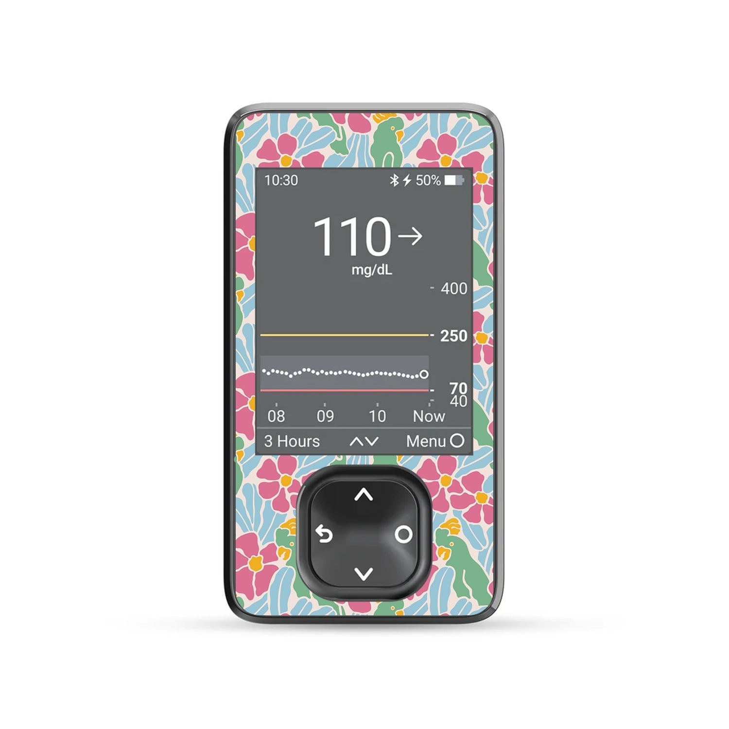 Retro Parrots DEXCOM G7 and Stelo Touchscreen Receiver Retro Parrots DEXCOM G7 and Stelo Touchscreen Receiver