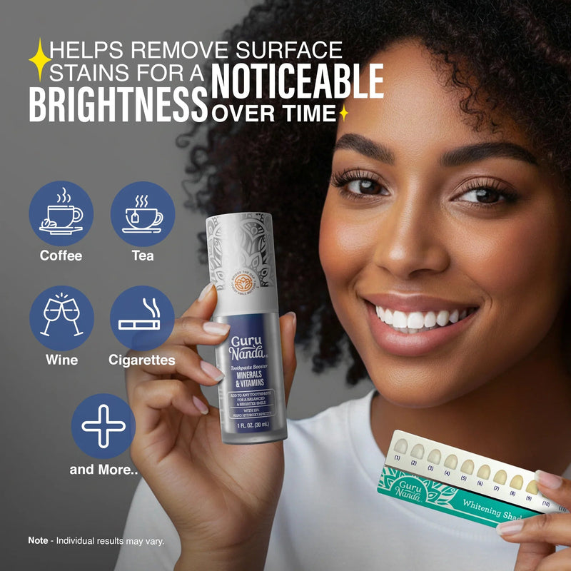 Minerals & Vitamins Toothpaste Booster with 15% Nano Hydroxyapatite – 1 fl oz Minerals & Vitamins Toothpaste Booster with 15% Nano Hydroxyapatite – 1 fl oz