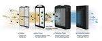 Airdog Purifier Medical Office and Home Using Airdog Purifier Medical Office and Home Using