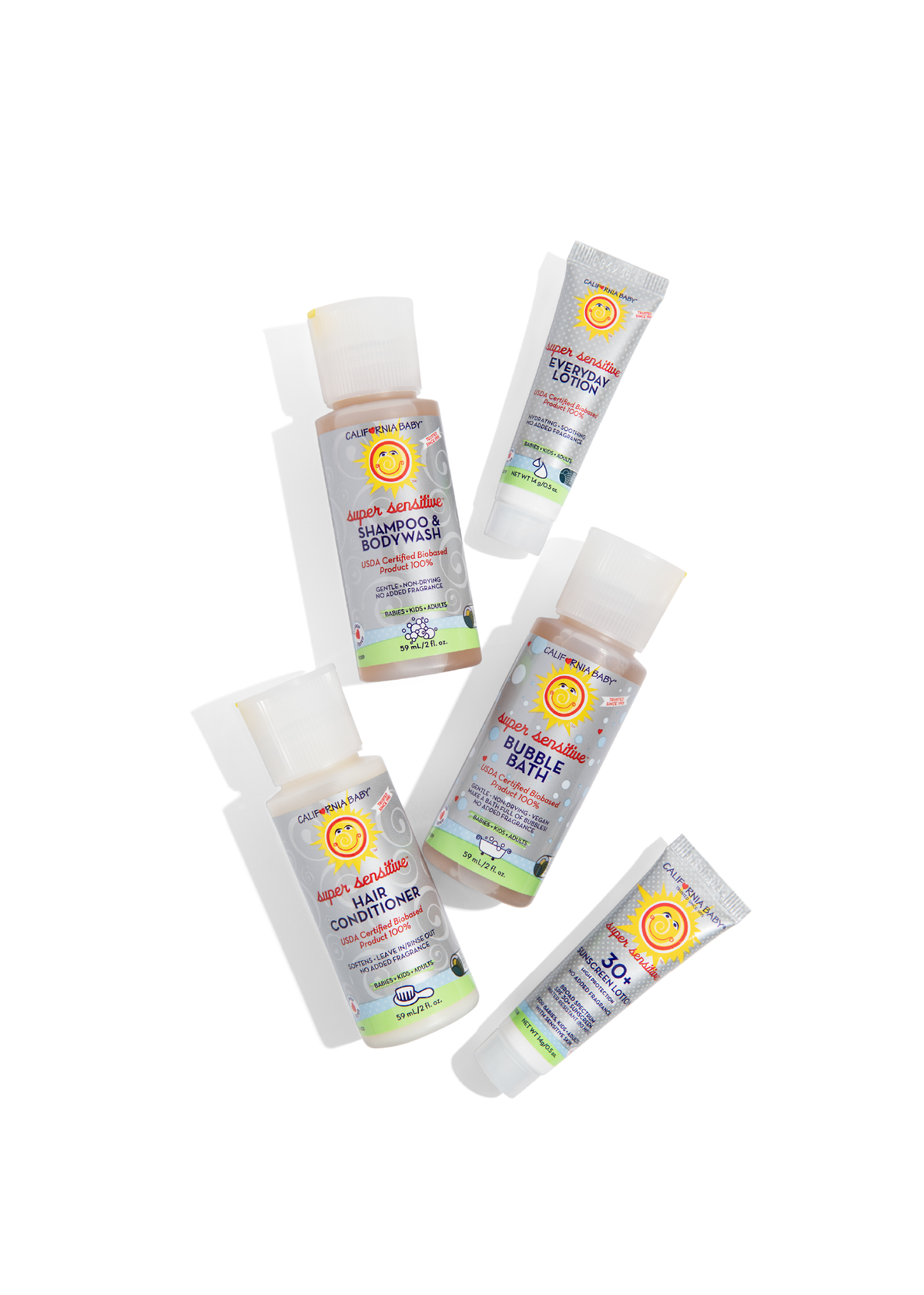 (No Fragrance) Super Sensitive™ Essentials Kit (No Fragrance) Super Sensitive™ Essentials Kit