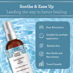 Magnesium Spray - 2 fl. oz. Magnesium Spray - 2 fl. oz.