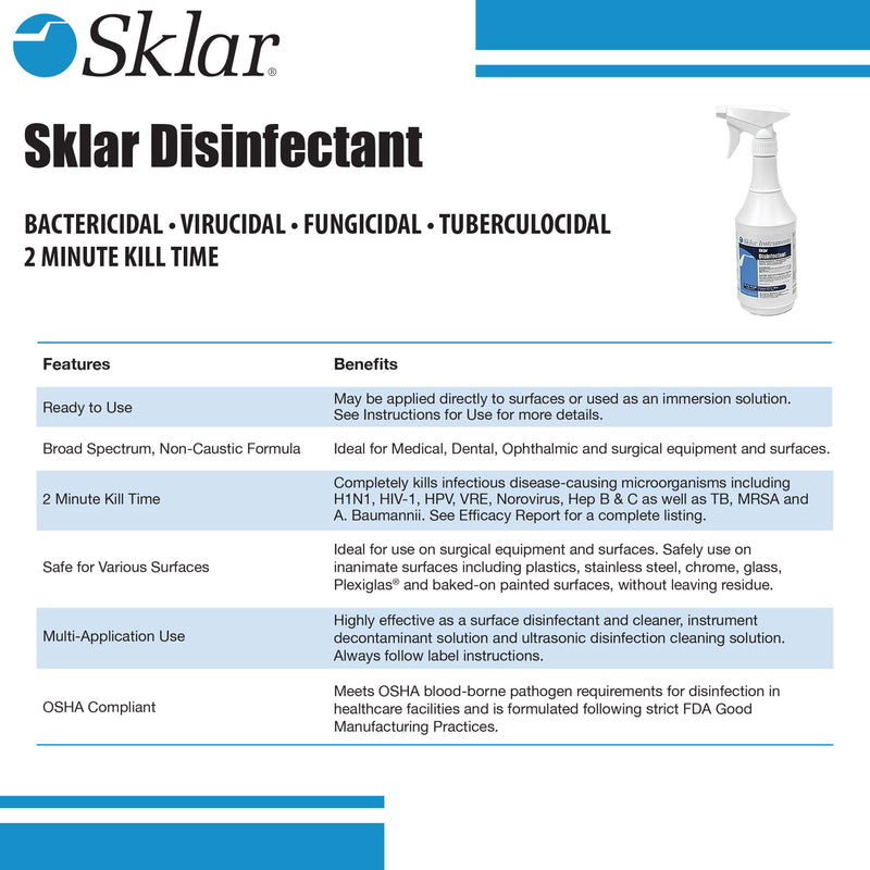 Sklar Surface Disinfectant -Case of 6 Sklar Surface Disinfectant -Case of 6