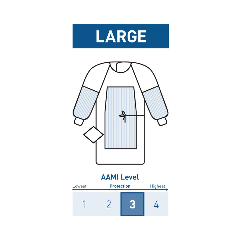 McKesson Fabric Reinforced Surgical Gown with Towel -Case of 24 McKesson Fabric Reinforced Surgical Gown with Towel -Case of 24