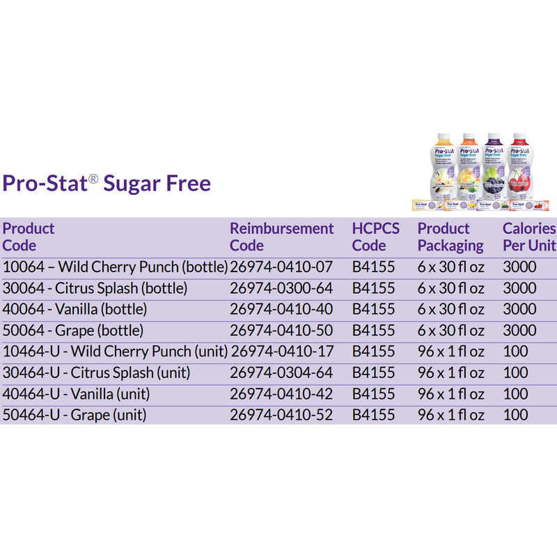 Pro-Stat Sugar-Free Protein Supplement, Wild Cherry Punch, 1 oz. Packet -Case of 96 Pro-Stat Sugar-Free Protein Supplement, Wild Cherry Punch, 1 oz. Packet -Case of 96