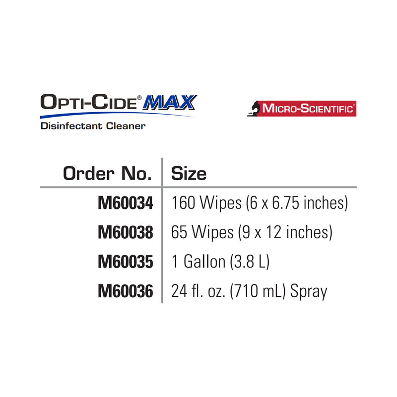 Opti-Cide Max Surface Disinfectant Cleaner Wipes -Carton of 1 Opti-Cide Max Surface Disinfectant Cleaner Wipes -Carton of 1