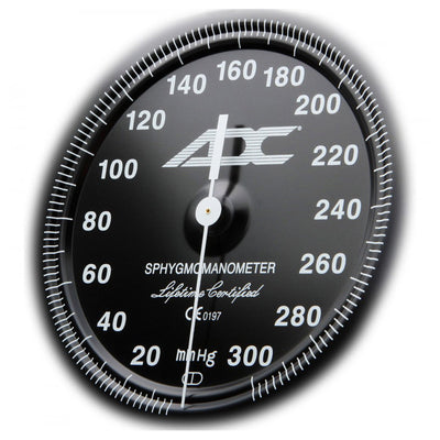 System 5 Aneroid Sphygmomanometer -Each System 5 Aneroid Sphygmomanometer -Each