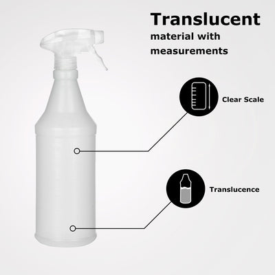 Medical Safety Systems Empty Spray Bottle 16 oz. -Each Medical Safety Systems Empty Spray Bottle 16 oz. -Each