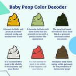 Enfamil Reguline Powder Infant Formula Tub Baby Poop Color Decoder Enfamil Reguline Powder Infant Formula Tub Baby Poop Color Decoder