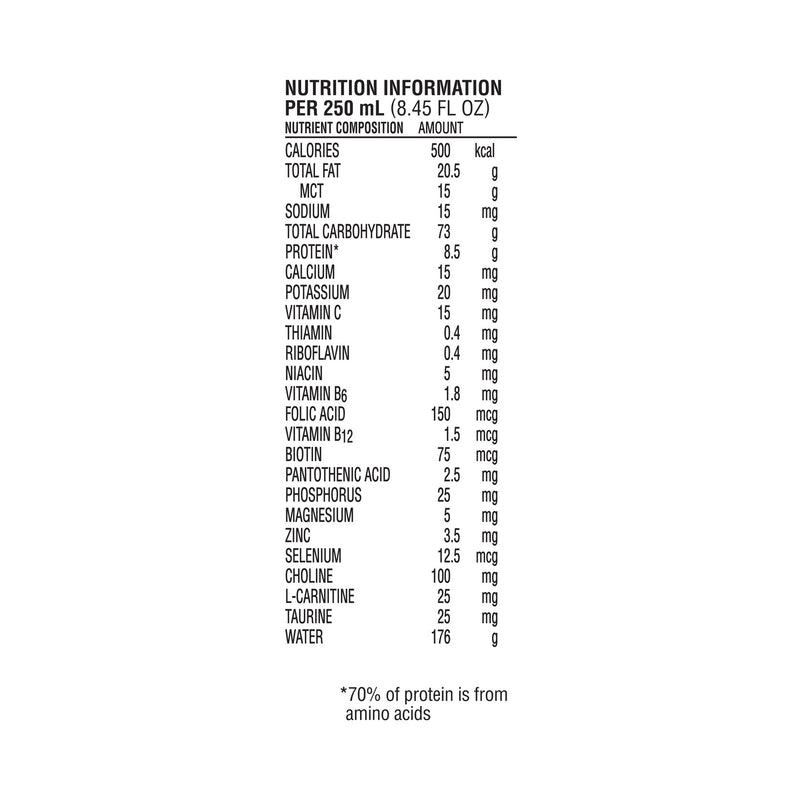 Renalcal Ready to Use Tube Feeding Formula, 8.45 oz. Carton -Case of 24 Renalcal Ready to Use Tube Feeding Formula, 8.45 oz. Carton -Case of 24