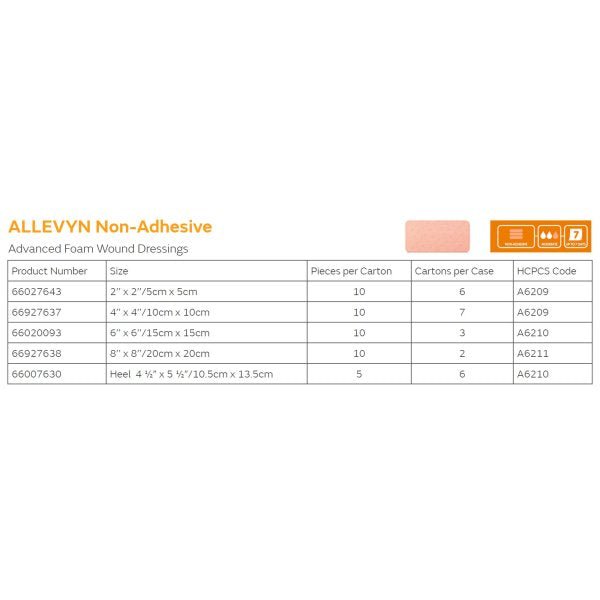 Allevyn Classic Nonadhesive Without Border Foam Dressing - 222289_EA - 4 Allevyn Classic Nonadhesive Without Border Foam Dressing - 222289_EA - 4