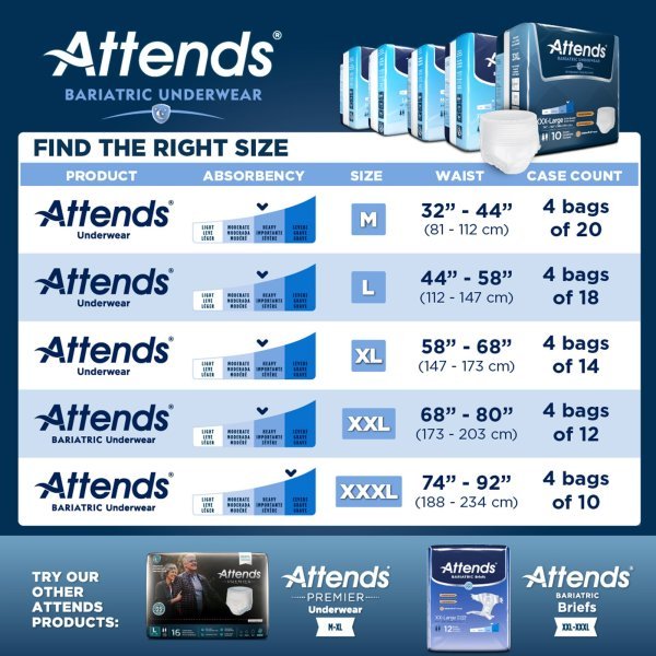 Attends Absorbent Underwear -Unisex - 1184056_CS - 5 Attends Absorbent Underwear -Unisex - 1184056_CS - 5