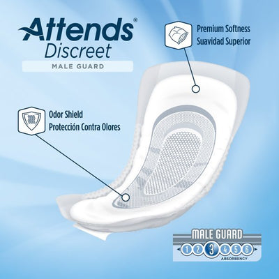 Attends Discreet Men's Guard, Level 3 - 1039121_BG - 5 Attends Discreet Men's Guard, Level 3 - 1039121_BG - 5