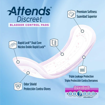 Attends Discreet Women's Maximum Bladder Control Pad - 1039117_BG - 5 Attends Discreet Women's Maximum Bladder Control Pad - 1039117_BG - 5