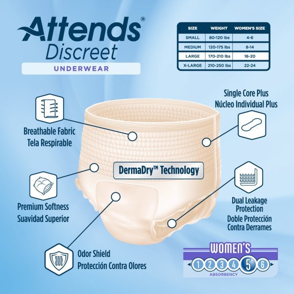 Attends Discreet Women's Underwear, Level 5 -Female - 1039112_BG - 10 Attends Discreet Women's Underwear, Level 5 -Female - 1039112_BG - 10