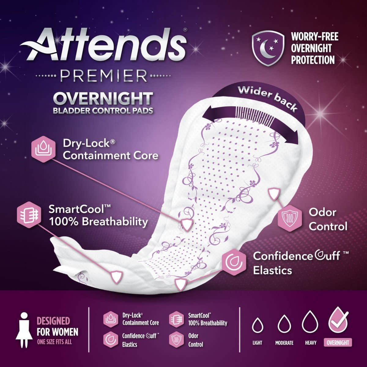 Attends Premier Overnight Bladder Control Pads - 1204257_BG - 1 Attends Premier Overnight Bladder Control Pads - 1204257_BG - 2