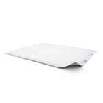 Attends Supersorb Advanced Premium Underpad, 30 X 36 Inches - 680802_PK - 3 Attends Supersorb Advanced Premium Underpad, 30 X 36 Inches - 680802_PK - 3