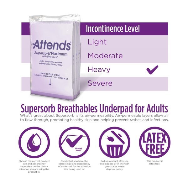 Attends Supersorb Maximum Premium Underpads, 30 X 36 Inches - 775093_BG - 4 Attends Supersorb Maximum Premium Underpads, 30 X 36 Inches - 775093_BG - 4
