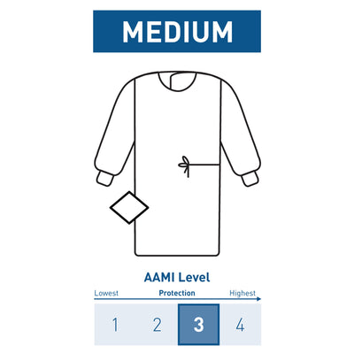 McKesson Non-Reinforced Surgical Gown with Towel, Medium -Case of 32 McKesson Non-Reinforced Surgical Gown with Towel, Medium -Case of 32