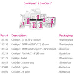 CaviCide1 Surface Disinfectant Cleaner, 24 oz. Trigger Spray Bottle -Case of 12 CaviCide1 Surface Disinfectant Cleaner, 24 oz. Trigger Spray Bottle -Case of 12