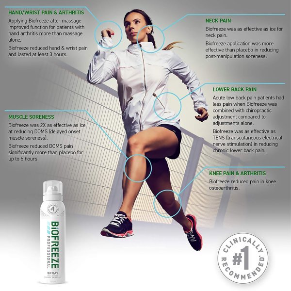 Biofreeze Professional 360 Pain Relief Spray - 1027521_BX - 4 Biofreeze Professional 360 Pain Relief Spray - 1027521_BX - 4