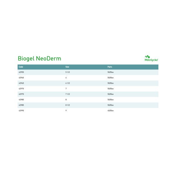Biogel NeoDerm Polyisoprene Standard Cuff Length Surgical Glove, Light Brown - 769344_BX - 3 Biogel NeoDerm Polyisoprene Standard Cuff Length Surgical Glove, Light Brown - 769344_BX - 3
