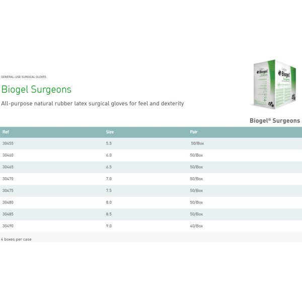 Biogel Surgeons Latex Standard Cuff Length Surgical Glove, Straw - 184864_BX - 11 Biogel Surgeons Latex Standard Cuff Length Surgical Glove, Straw - 184864_BX - 11