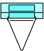 Cardinal Health Sterile Under Buttocks Obstetrics / Gynecology Drape - 269705_CS - 2 Cardinal Health Sterile Under Buttocks Obstetrics / Gynecology Drape - 269705_CS - 2
