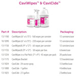 CaviCide Surface Disinfectant, Non-Sterile, Alcohol Based - 1043861_EA - 5 CaviCide Surface Disinfectant, Non-Sterile, Alcohol Based - 1043861_EA - 5