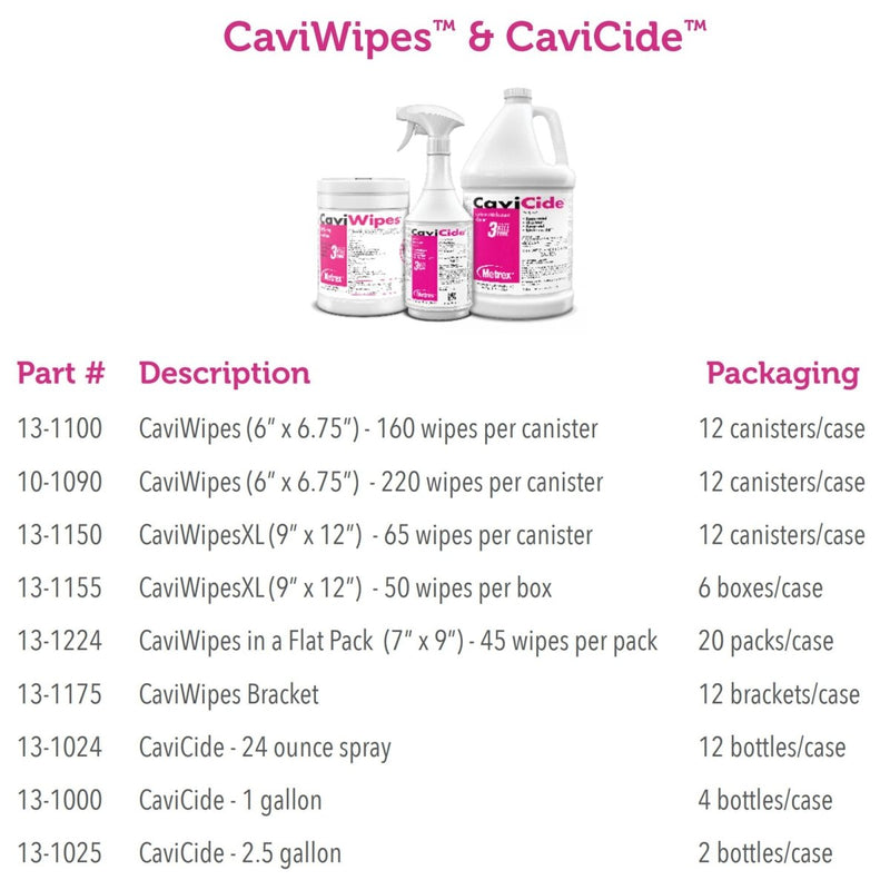 CaviCide Surface Disinfectant, Non-Sterile, Alcohol Based - 1043861_EA - 5 CaviCide Surface Disinfectant, Non-Sterile, Alcohol Based - 1043861_EA - 5