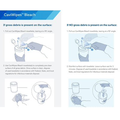 CaviWipes Bleach Wipes - 1079899_EA - 4 CaviWipes Bleach Wipes - 1079899_EA - 4