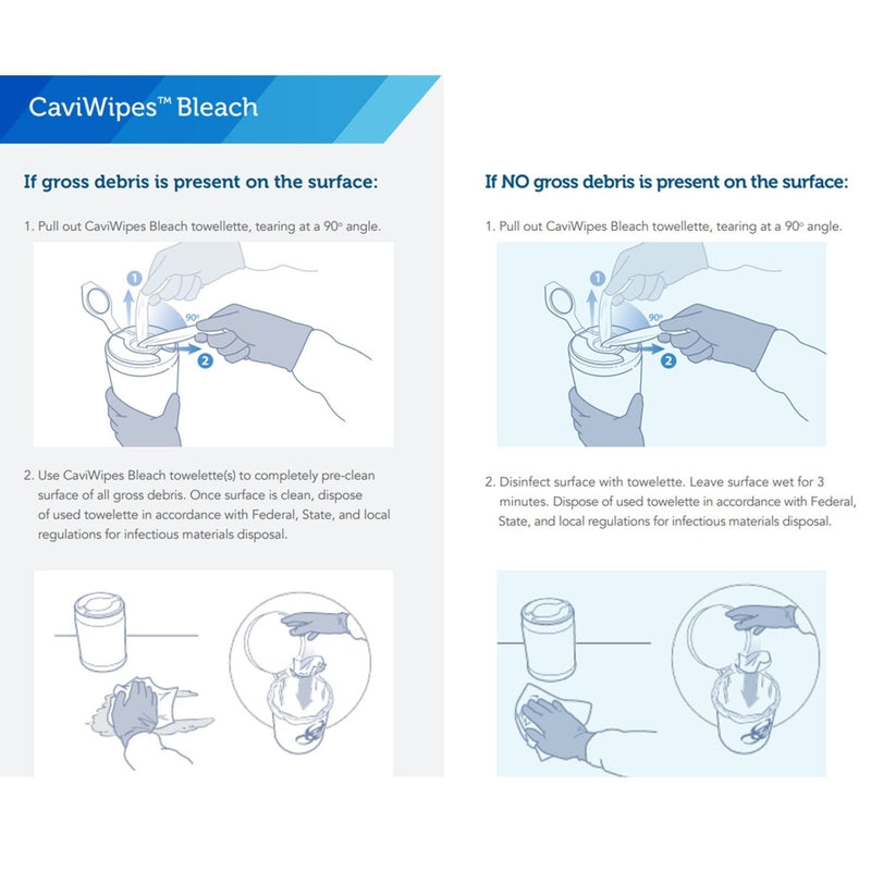 CaviWipes Bleach Wipes - 1079899_EA - 4 CaviWipes Bleach Wipes - 1079899_EA - 4