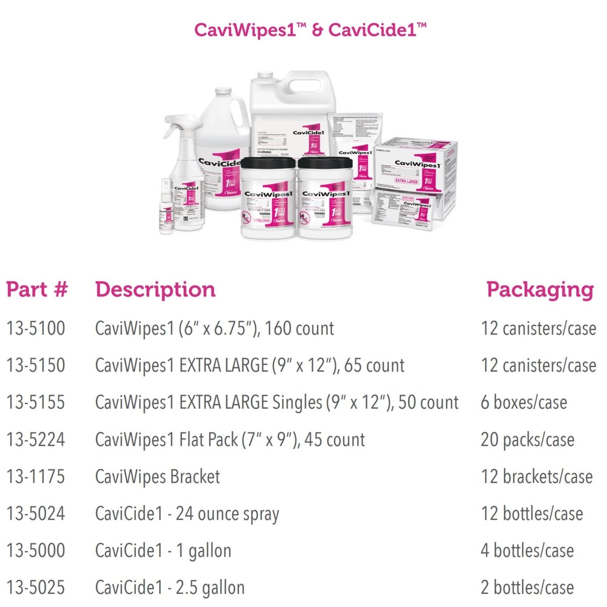 CaviWipes1 Surface Disinfectant, Alcohol Based, Non-sterile, Disposable -Can of 160 CaviWipes1 Surface Disinfectant, Alcohol Based, Non-sterile, Disposable - 826199_CN - 2