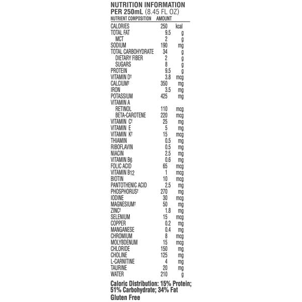 Compleat Pediatric Nutritional Drink 8.45 oz. - 855367_CS - 2 Compleat Pediatric Nutritional Drink 8.45 oz. - 855367_CS - 2