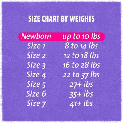 Cuties Premium Diapers - 706277_CS - 14 Cuties Premium Diapers - 706277_CS - 14
