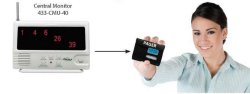 Smart Caregiver Central Monitoring Unit, White -Each Smart Caregiver Central Monitoring Unit, White -Each
