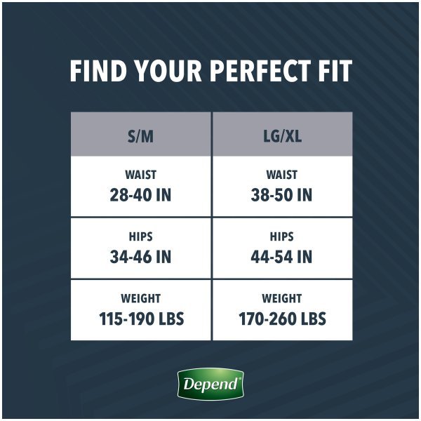 Depend Real Fit Maximum Absorbent Underwear for Men - 1132145_CS - 9 Depend Real Fit Maximum Absorbent Underwear for Men - 1132145_CS - 9
