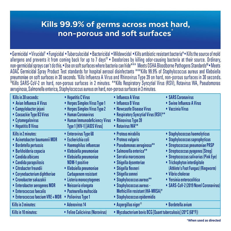 Professional Lysol Surface Disinfectant -Case of 12 Professional Lysol Surface Disinfectant -Case of 12