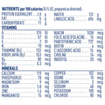 Alfamino Powder Amino Acid Based Infant Formula with Iron, 14.1 oz. Can -Each Alfamino Powder Amino Acid Based Infant Formula with Iron, 14.1 oz. Can -Each